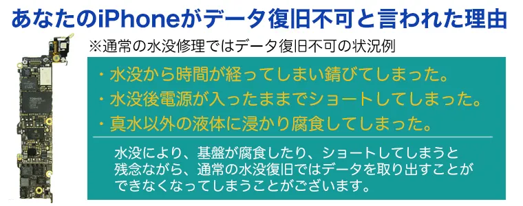 アイフォンのデータ復旧について