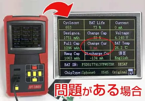 バッテリーテスターで問題がある場合の画像