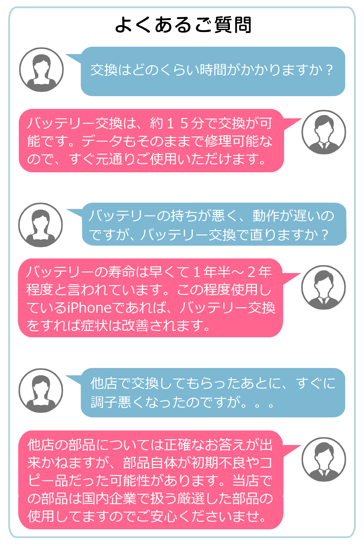 バッテリーのよくあるご質問 バッテリーのよくあるご質問