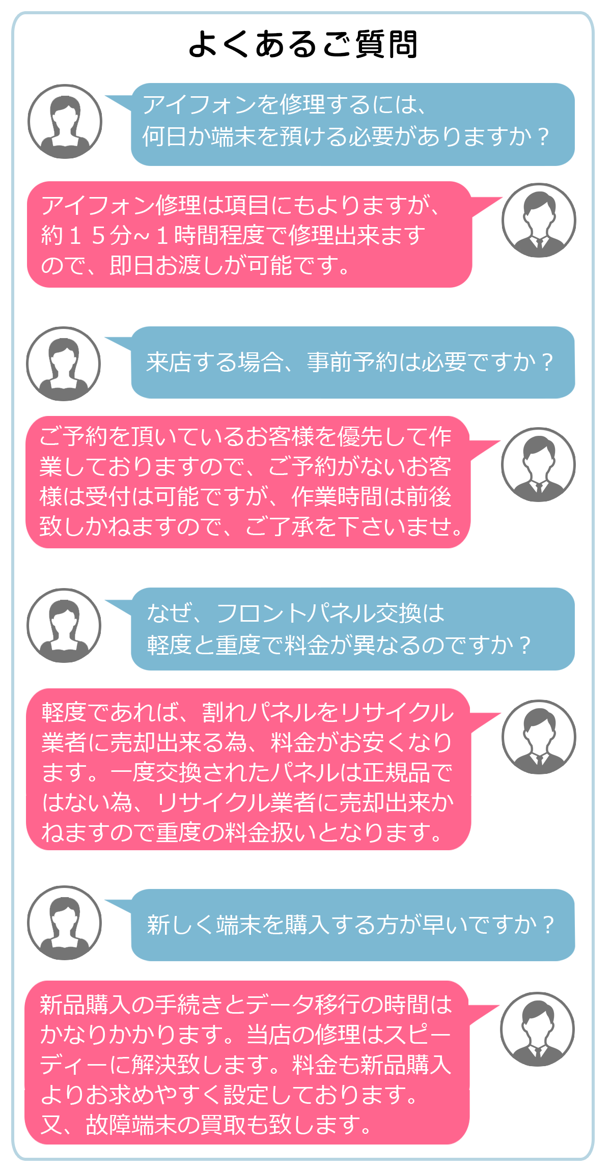 iPhone修理のよくあるご質問