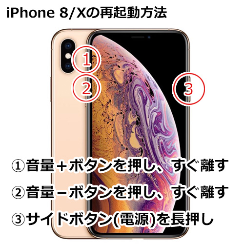 iPhone X/8の再起動のやり方