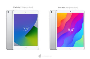 iPad mini（第6世代）は今年発売される！かも？