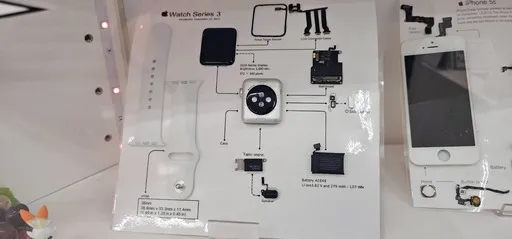 Apple Watch3の内部構造をアートに！精密パーツの魅力を紹介｜スマートクリア ドン・キホーテ小樽店