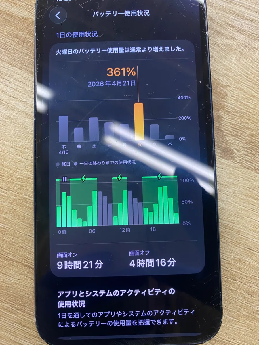 やってはいけない⁉スマホの使い方5選｜故障の原因になります