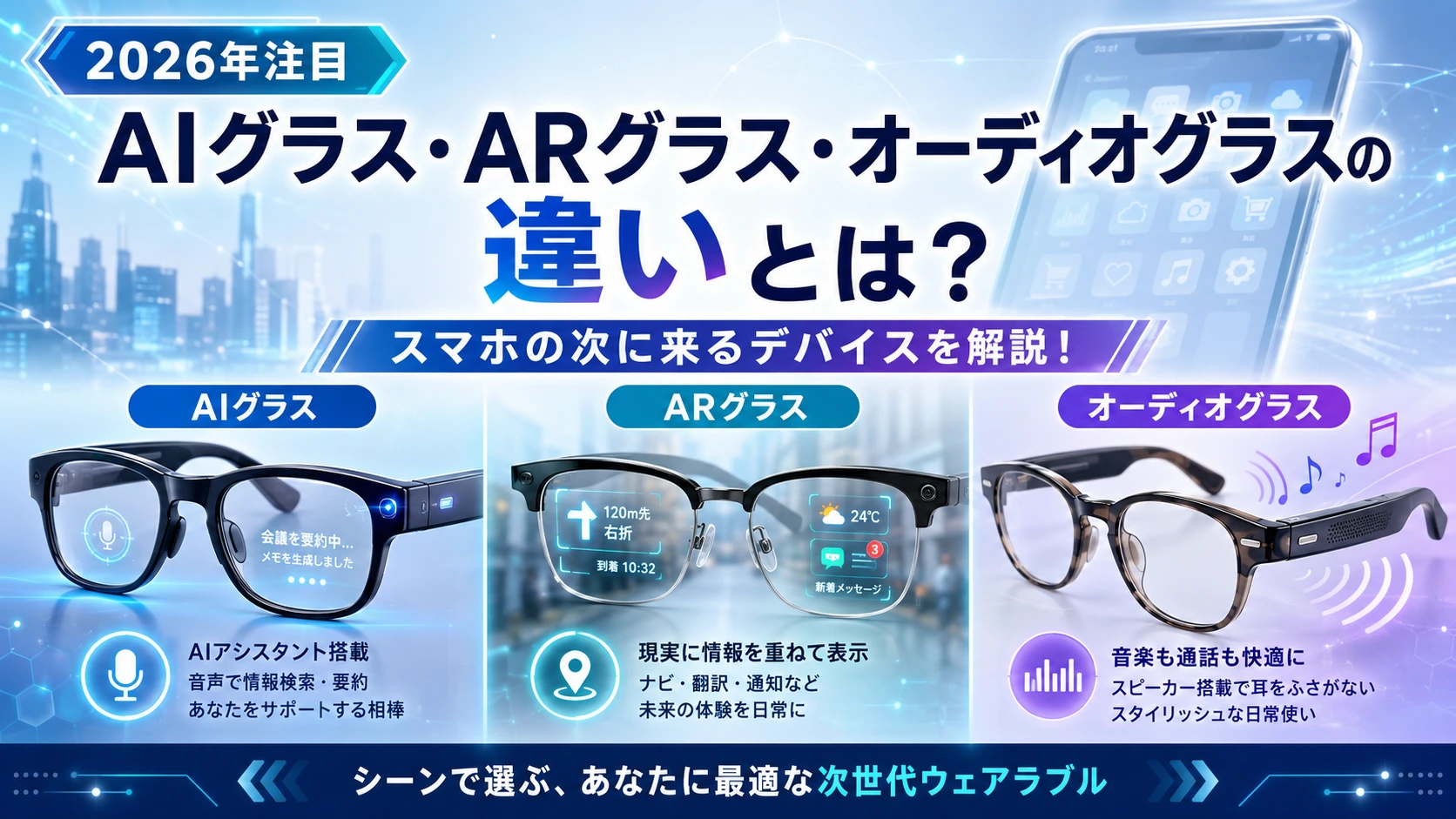 AIグラス・ARグラス・オーディオグラスの違いを解説するスマートクリアイオン札幌西岡店のブログ画像