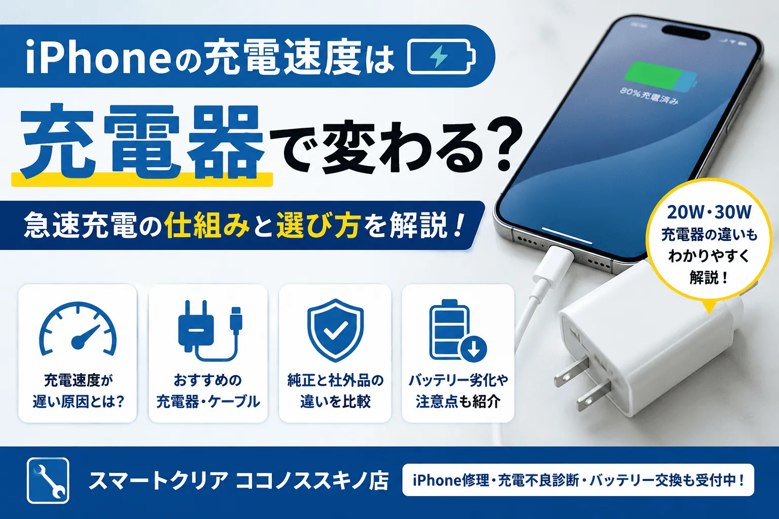 iPhoneの充電速度は充電器で変わる？急速充電の仕組みと選び方を解説 