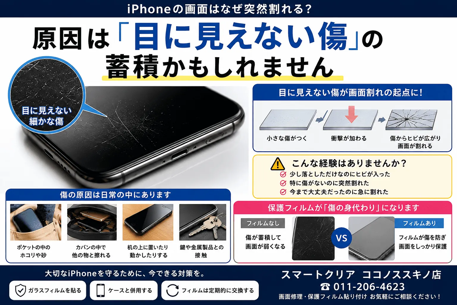 iPhoneの画面が突然割れる原因とは？目に見えない傷の蓄積と保護 