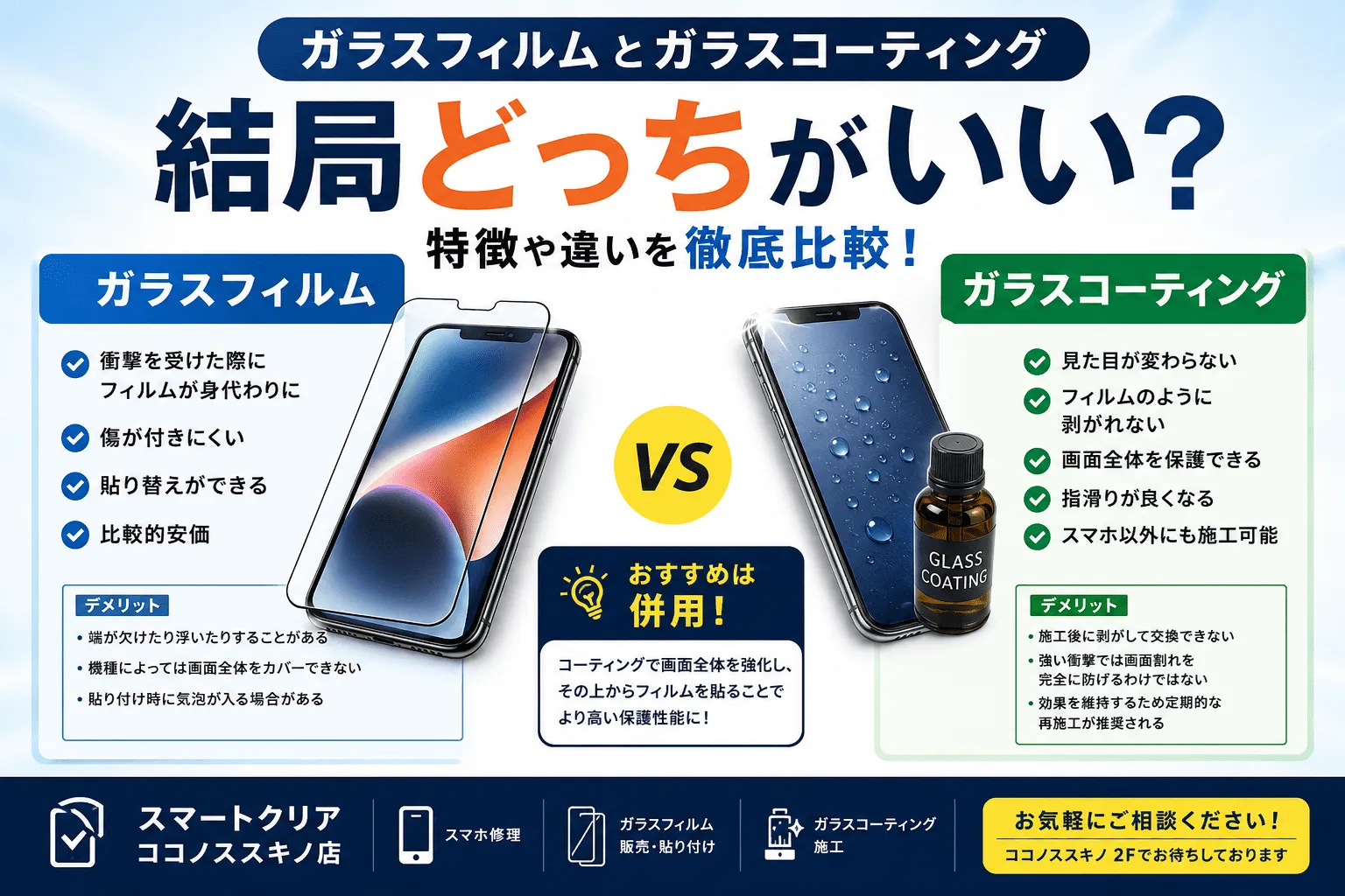 ガラスフィルムとガラスコーティングどっちがいい？違いやメリットを 