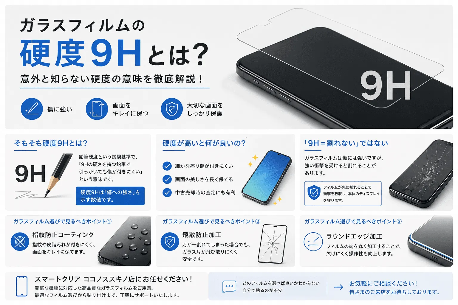 硬度ブログ2