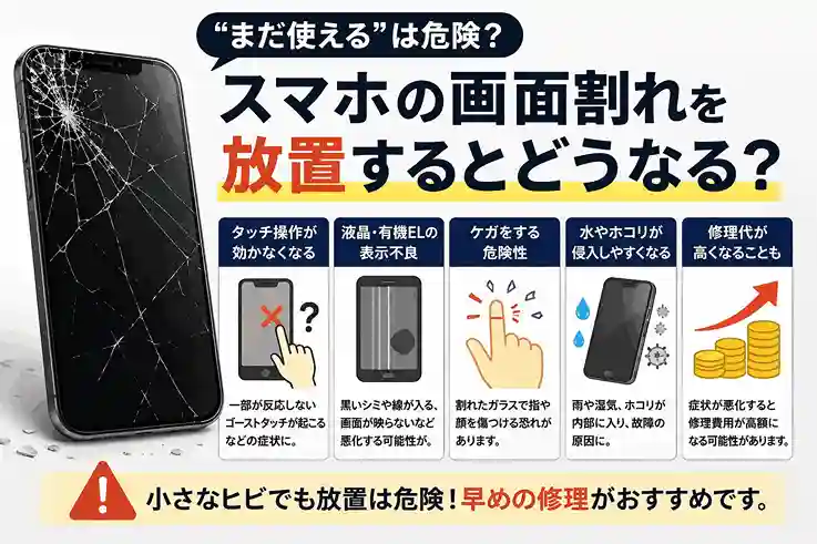 スマホの画面割れを放置するリスクについて