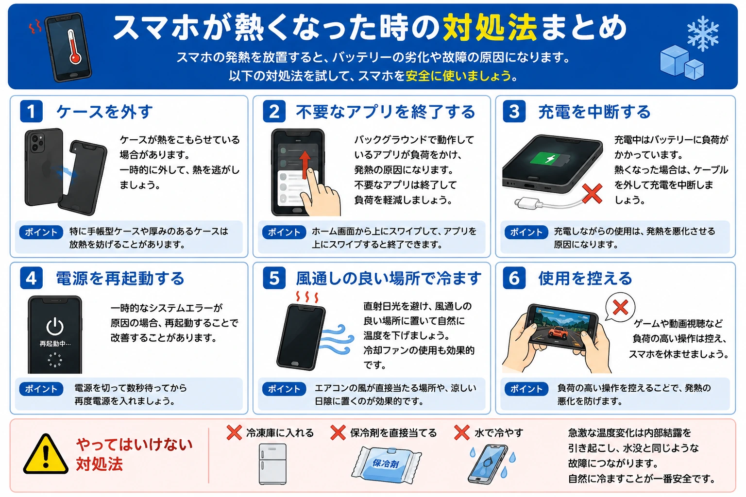 スマホが熱くなった時の対処法まとめ スマートクリア札幌駅アピア店