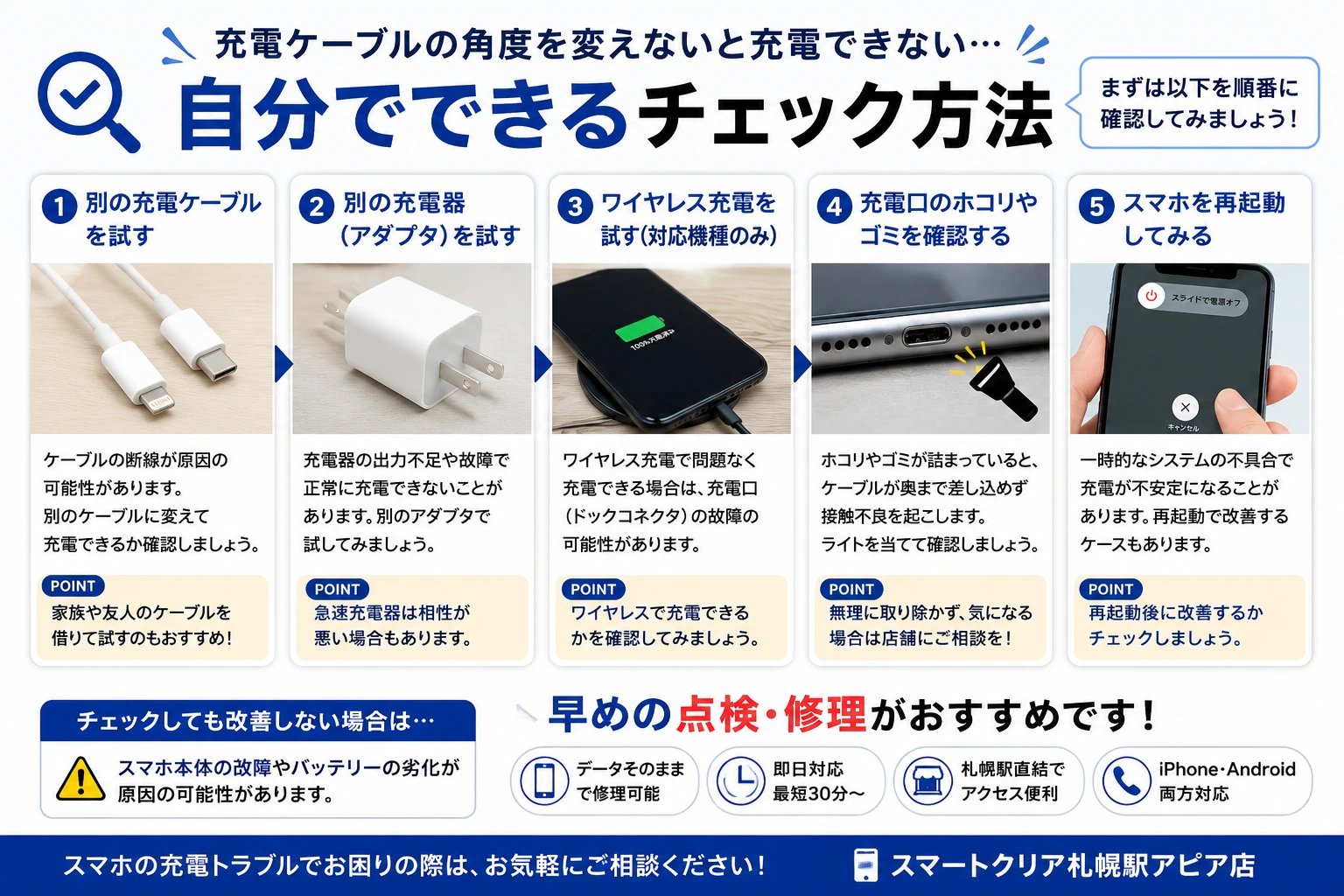 自分でできるチェック法まとめ画像 スマートクリア札幌駅アピア店