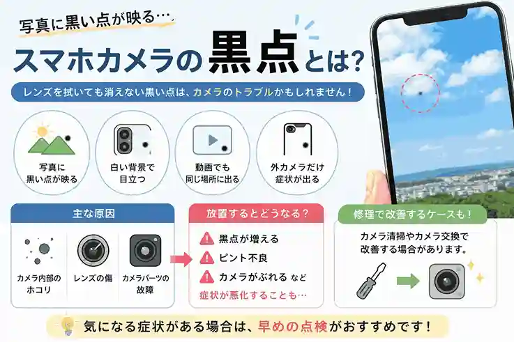「写真に黒い点が映る…？」スマホカメラの“黒点”について解説｜昭島駅 iPhone修理