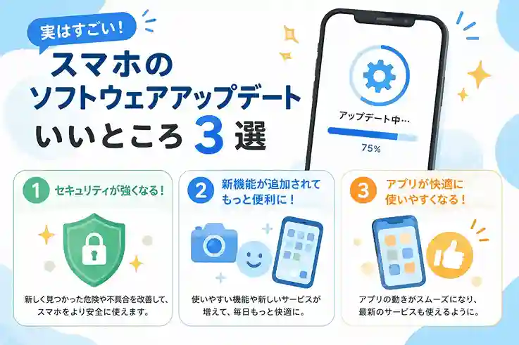 「アップデートって実はすごい！」スマホのソフトウェア更新をするメリット3選