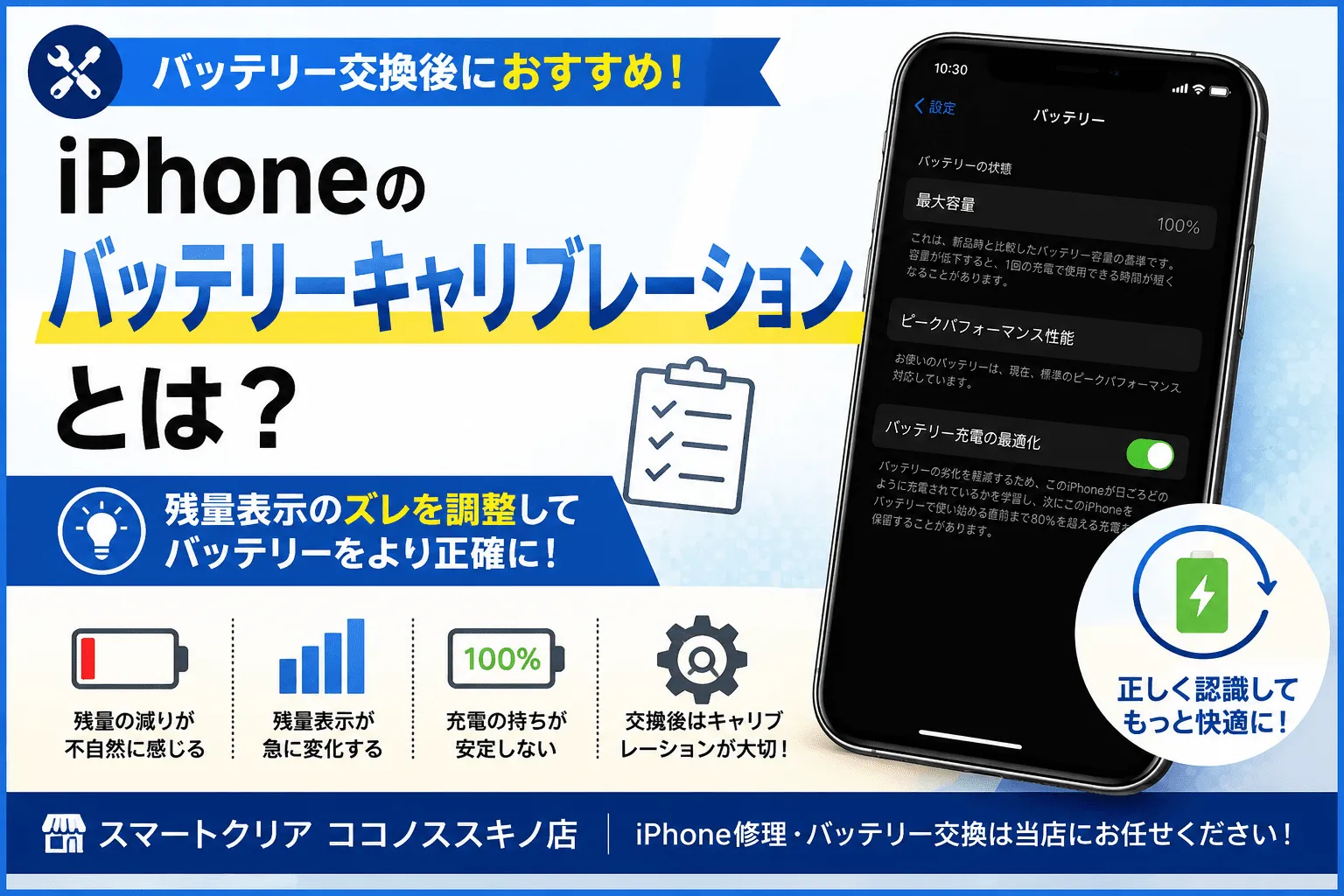 キャリブレーションブログ
