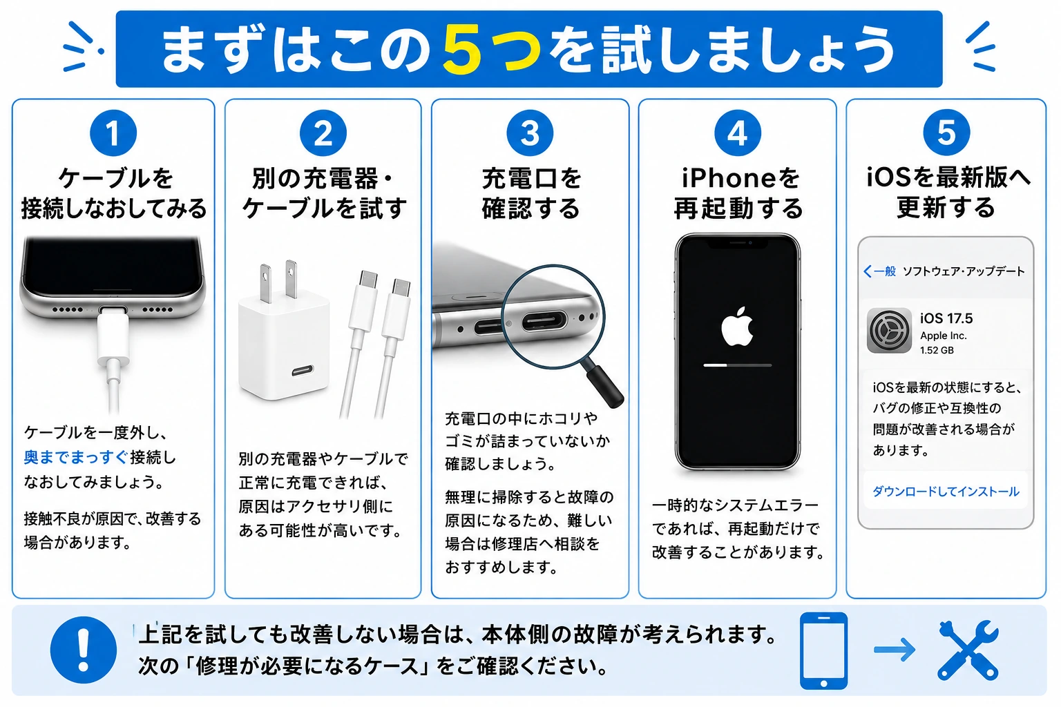 自分でできる対処法について スマートクリア札幌駅アピア店