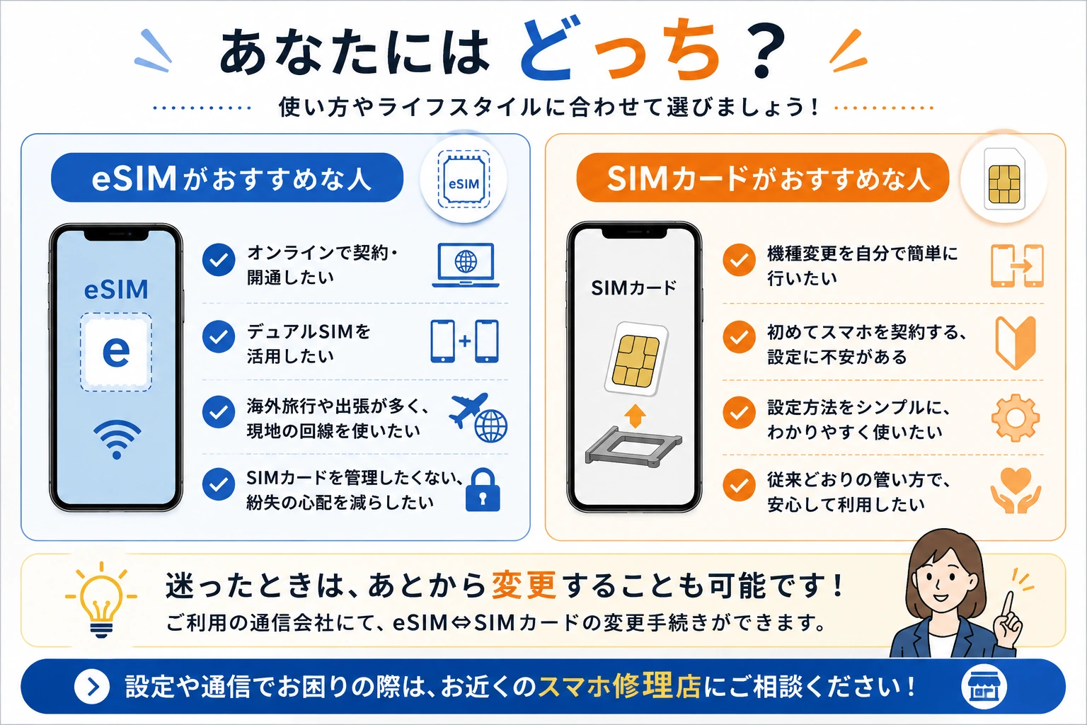 【iPhone】eSIMとSIMカードどっちがいい?まとめ画像 スマートクリア札幌駅アピア店