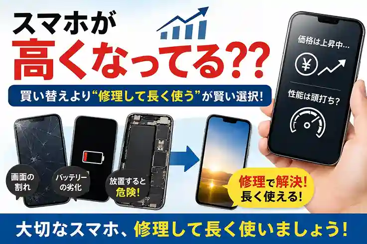 スマホがどんどん高くなる時代へ。買い替えより「修理して長く使う」が賢い選択｜昭島でiPhone修理ならスマートクリア