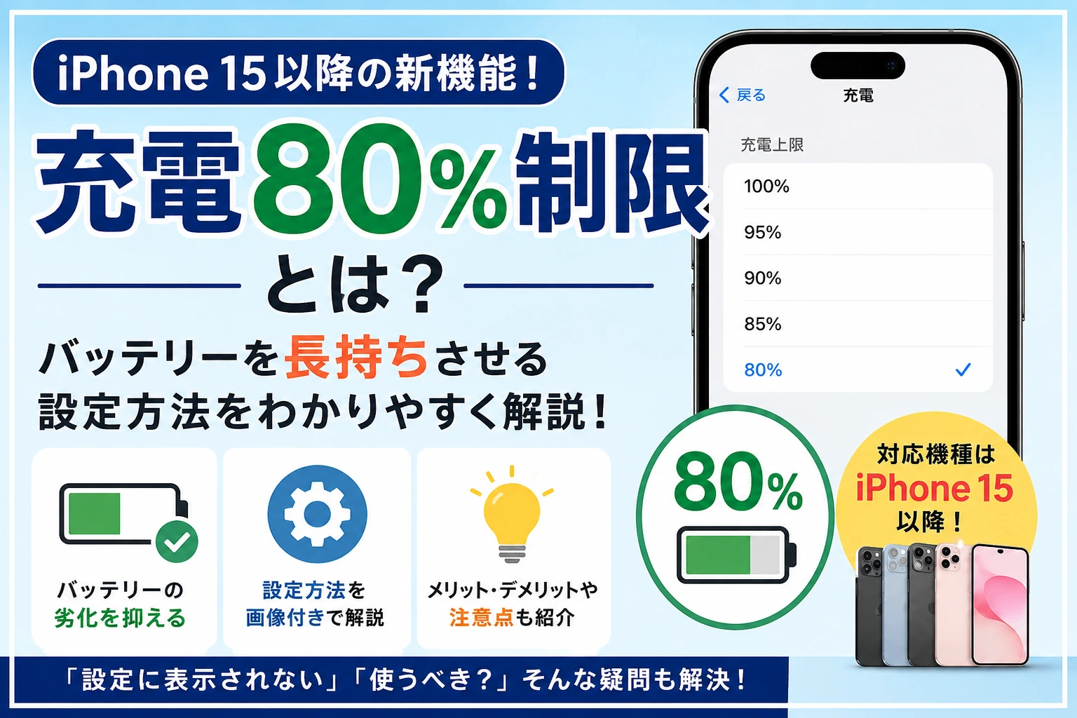 【札幌駅でiPhoneのお困りごとなら】充電80％制限とは？iPhone 15以降の新機能をわかりやすく解説！