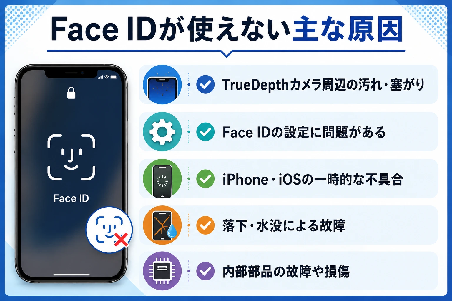 face id 反応 し なくなっ た
