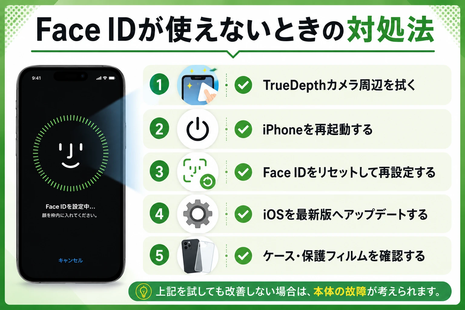 face id 再 設定